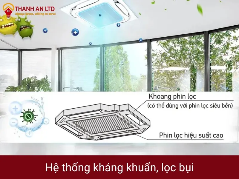 máy lạnh daikin âm trần 4hp FCFC100DVM inverter