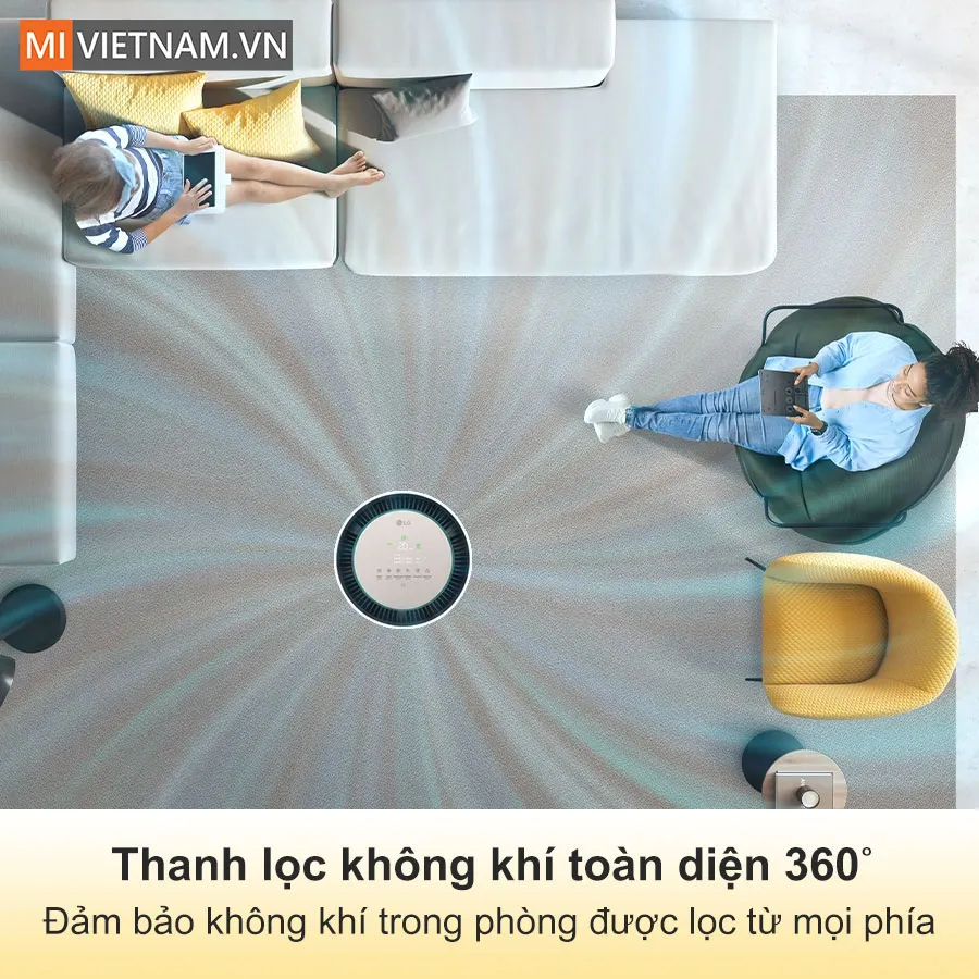 Công nghệ lọc không khí 360˚ làm sạch toàn diện