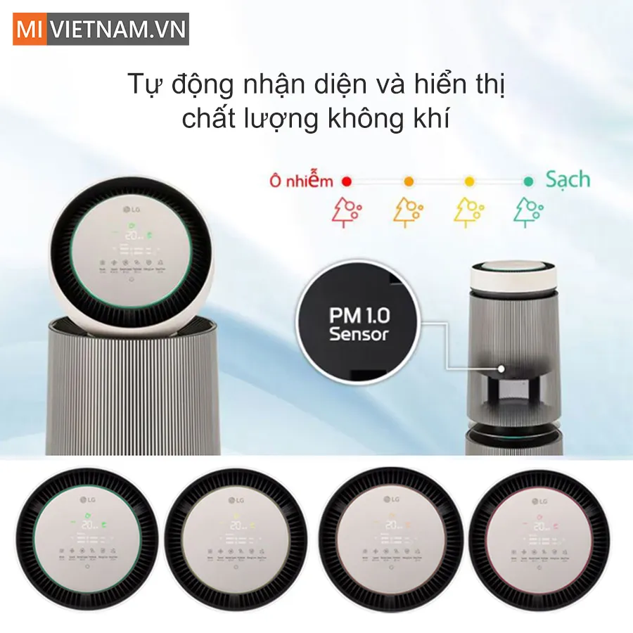 Tự động nhận diện và hiển thị chất lượng không khí