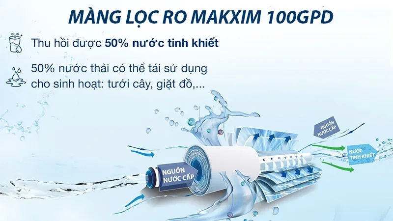 Máy lọc nước tinh khiết RO 3 chức năng Makxim AC-X-110 - Hàng chính hãng