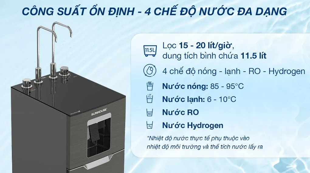 Máy lọc nước RO nóng nguội lạnh Hydrogen Sunhouse UltraX SHA76658SH 11 lõi với 4 chế độ nước tiện dụng gồm nước lạnh - nước nóng - RO - Hydrogen