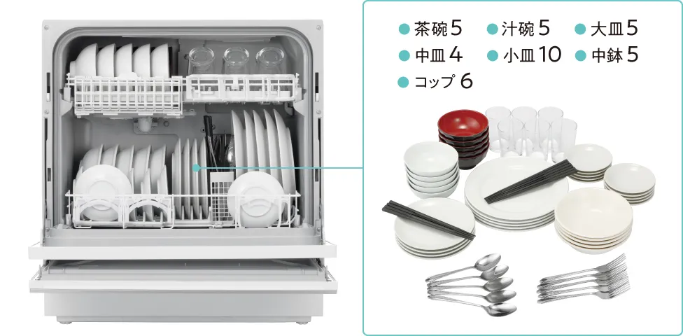 Hệ thống phun nước áp lực cao