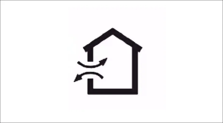 Ký hiệu hình ngôi nhà trên remote máy lạnh thương hiệu Electrolux hỗ trợ làm mới không khí