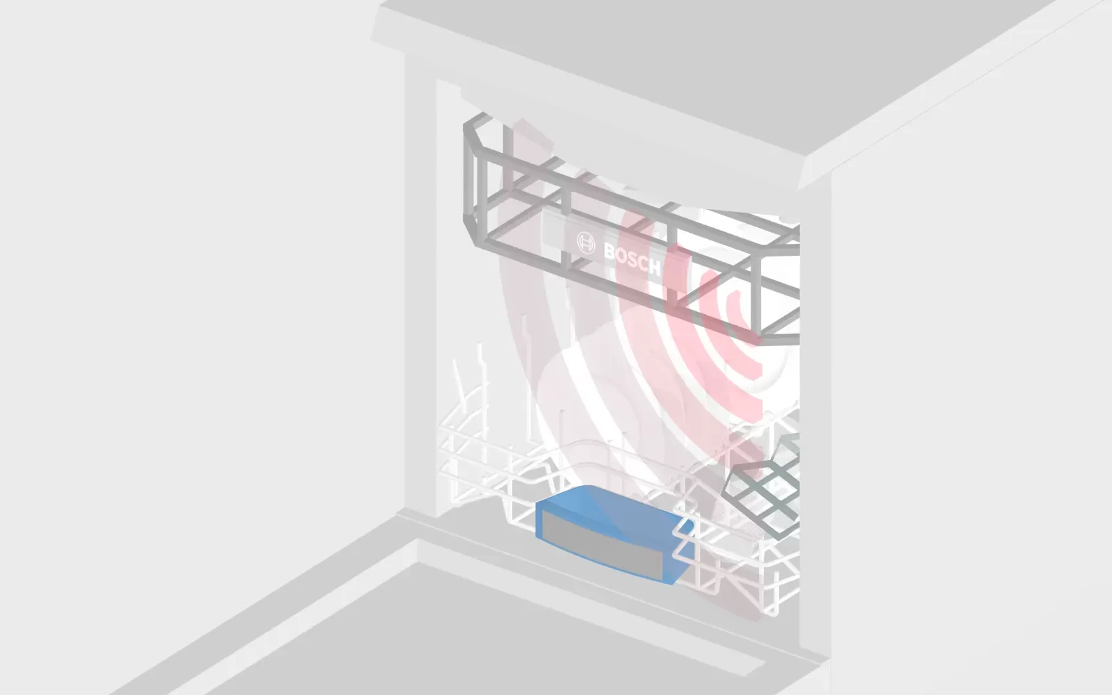 Động cơ EcoSilence Drive và cảm biến Load Sensor