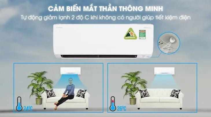 Cảm biến mắt thần thông minh trên điều hòa Daikin ATKC35UAVMV