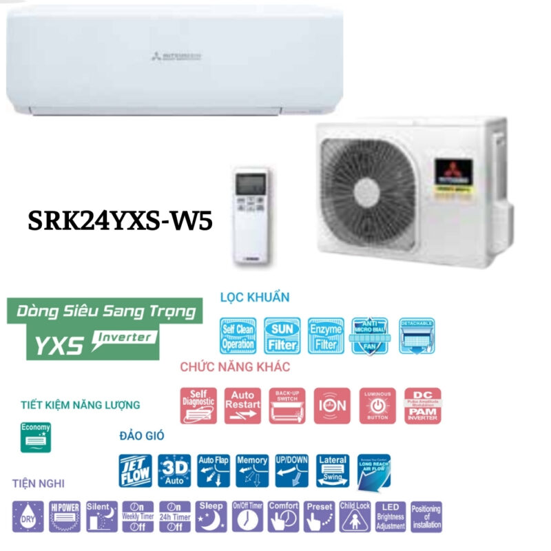 Điều Hòa Mitsubishi Nhật Bãi: Lựa Chọn Thông Minh Cho Gia Đình Việt