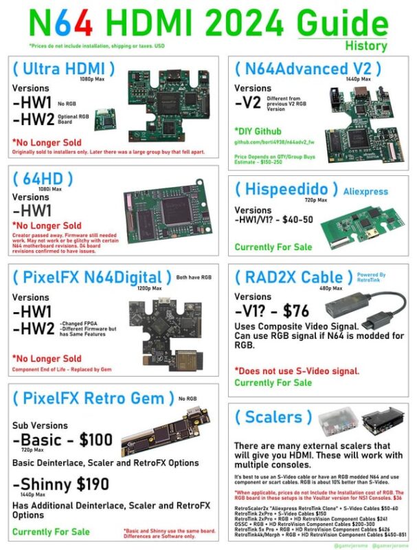 Hướng Dẫn Chi Tiết Cách Kết Nối Âm Thanh Máy Tính Với Tivi Qua Cổng HDMI Và Xử Lý Lỗi
