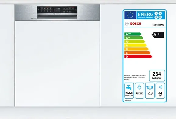 Nhãn năng lượng chuẩn Châu Âu trên Bosch Serie 4