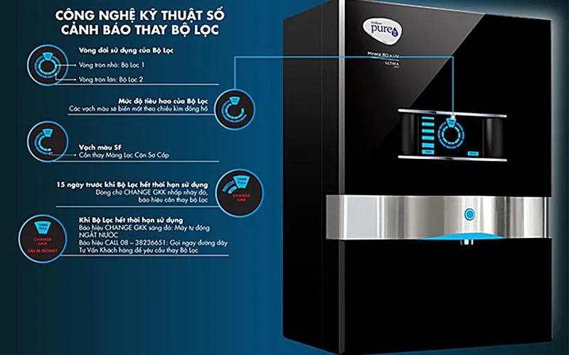 Những thương hiệu máy lọc nước tốt nhất năm 2026