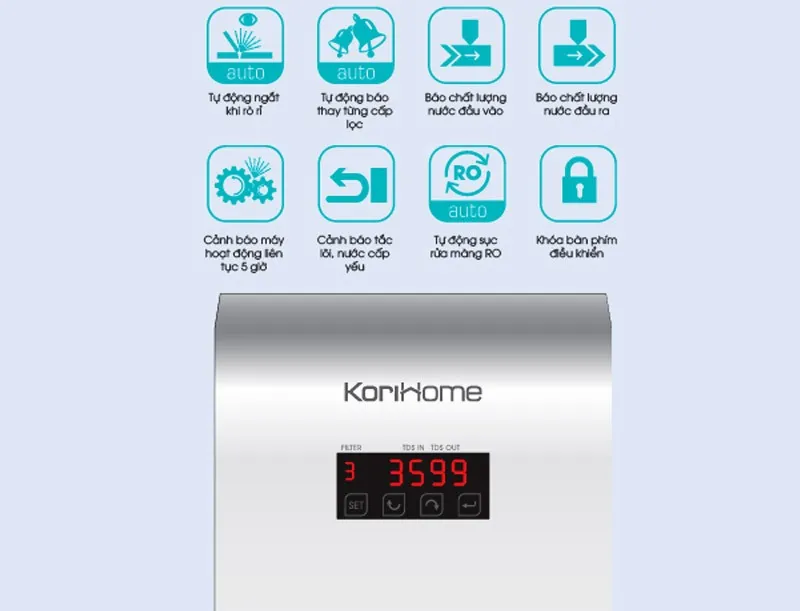 Những thương hiệu máy lọc nước tốt nhất năm 2026