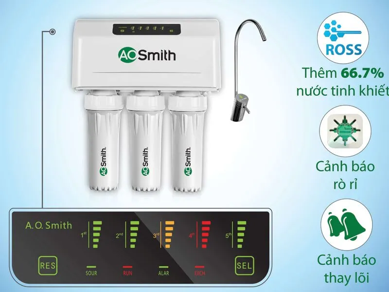Những thương hiệu máy lọc nước tốt nhất năm 2026