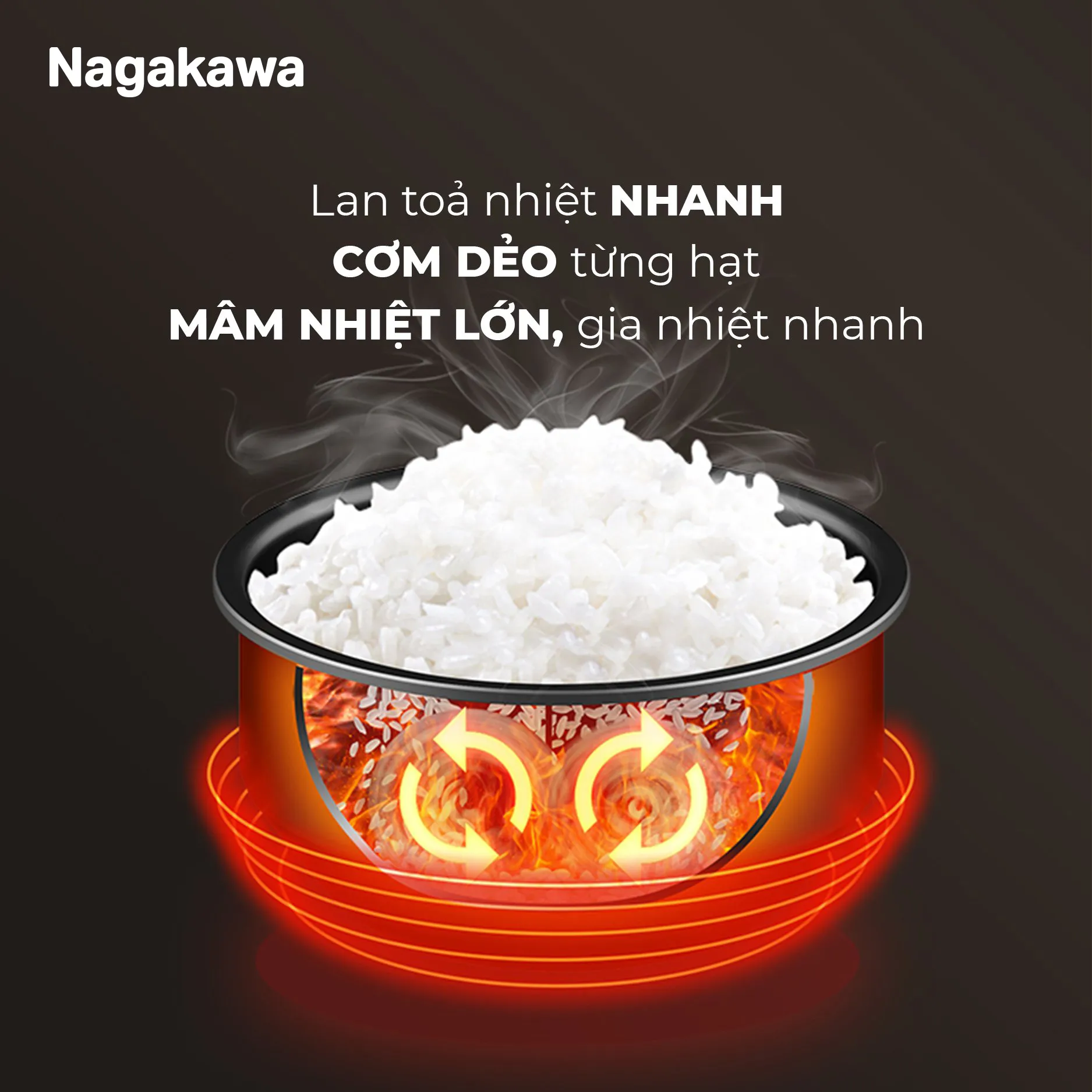 Tổng quan linh kiện và lòng nồi cao cấp của Nagakawa