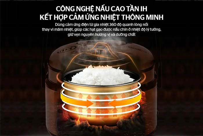 Nồi cơm điện cao tần IH tối ưu hóa thời gian làm chín nhờ công nghệ cảm ứng từ mạnh mẽ