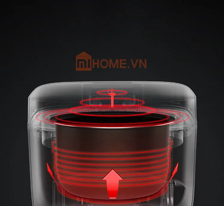 Nấu cơm ngon theo từng loại gạo với nồi Xiaomi 1.6L