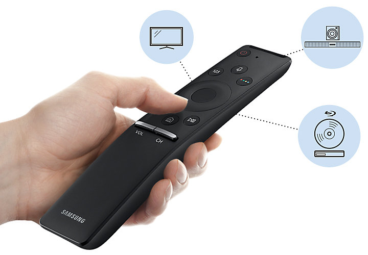 Hướng Dẫn Điều Khiển Tivi Samsung: Nắm Vững Mọi Chức Năng Từ Remote Cơ Bản Đến One Remote Thông Minh