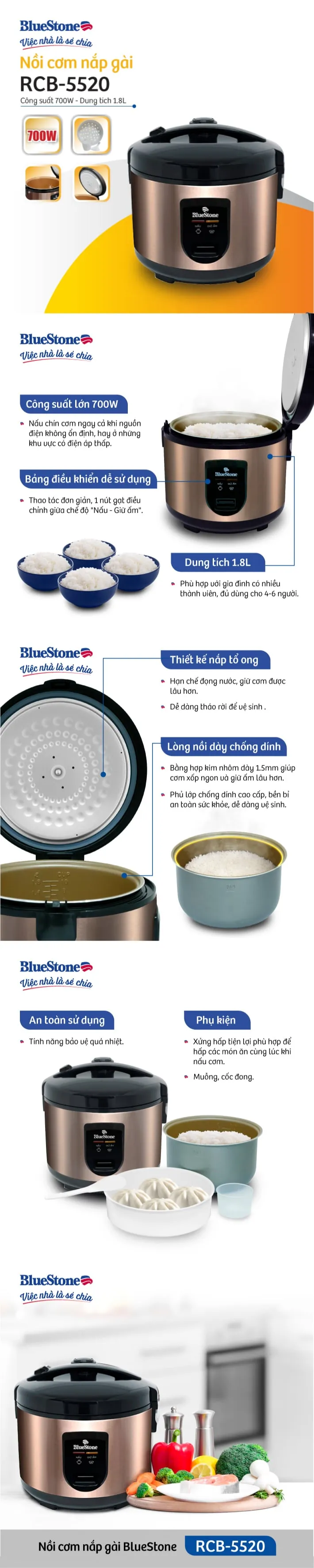 Chi tiết thông số điện năng và kích thước lòng nồi BlueStone