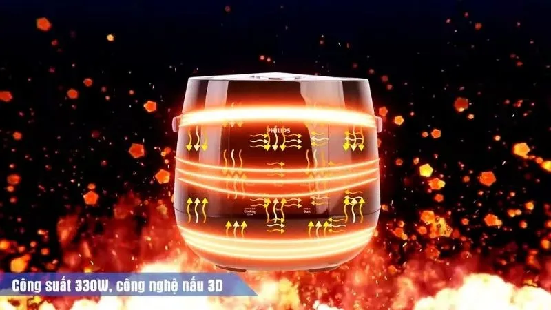 Cấu tạo lòng nồi và các chi tiết ưu việt của Philips HD3060