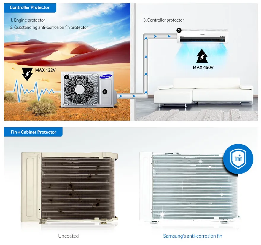 Hệ thống bảo vệ tăng cường giúp máy vận hành bền bỉ dưới mọi điều kiện thời tiết