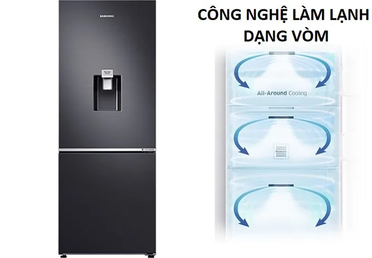 Công nghệ làm lạnh vòm
