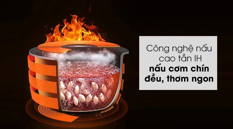 Công nghệ nấu cao tần IH hiện đại giúp cơm chín đều và giữ trọn dưỡng chất