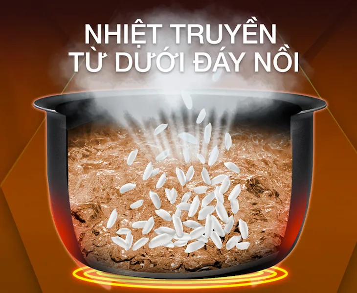 Công nghệ nấu 1D - Nồi cơm điện Sharp 0.72 lít KS-A08V-WH