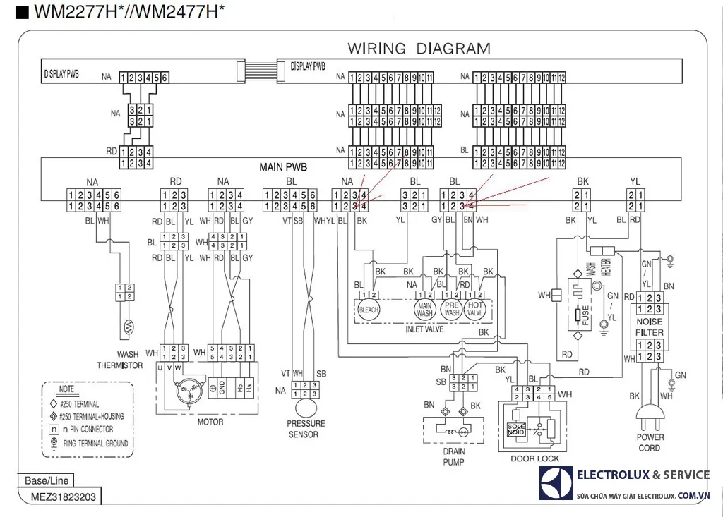 Sơ đồ mạch điện của dòng máy giặt LG dẫn động trực tiếp