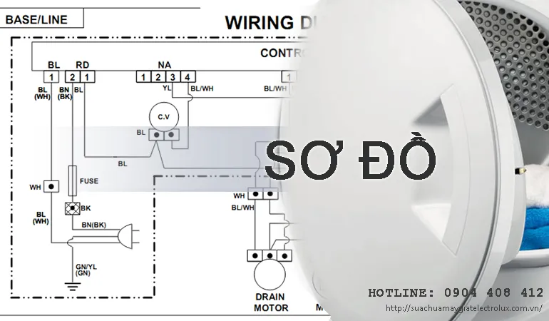 Sơ đồ tổng quan về các mạch điện máy giặt phổ biến hiện nay