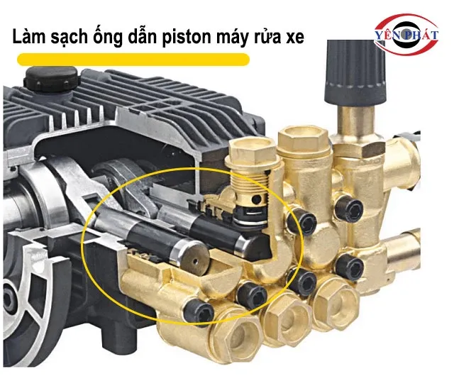 kiểm tra ống dẫn piston