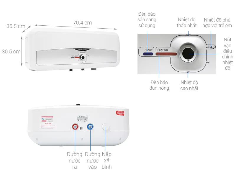 Thông số kỹ thuật bình Ariston 20L