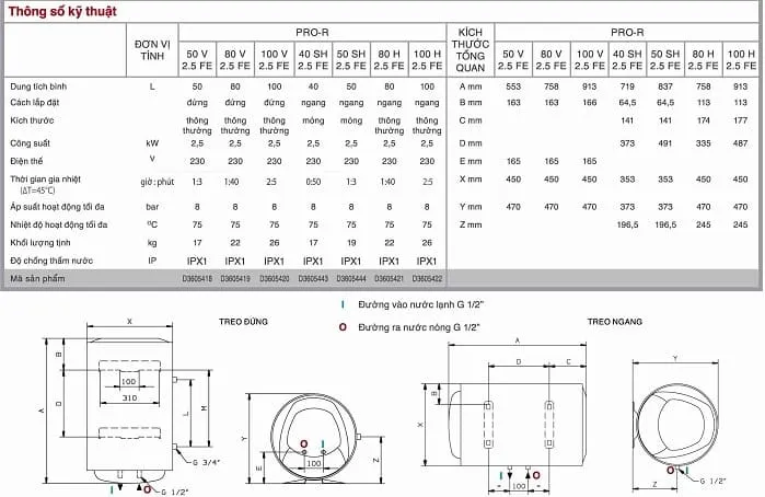 Sơ đồ lắp đặt bình nóng lạnh Ariston 50 lít ngang