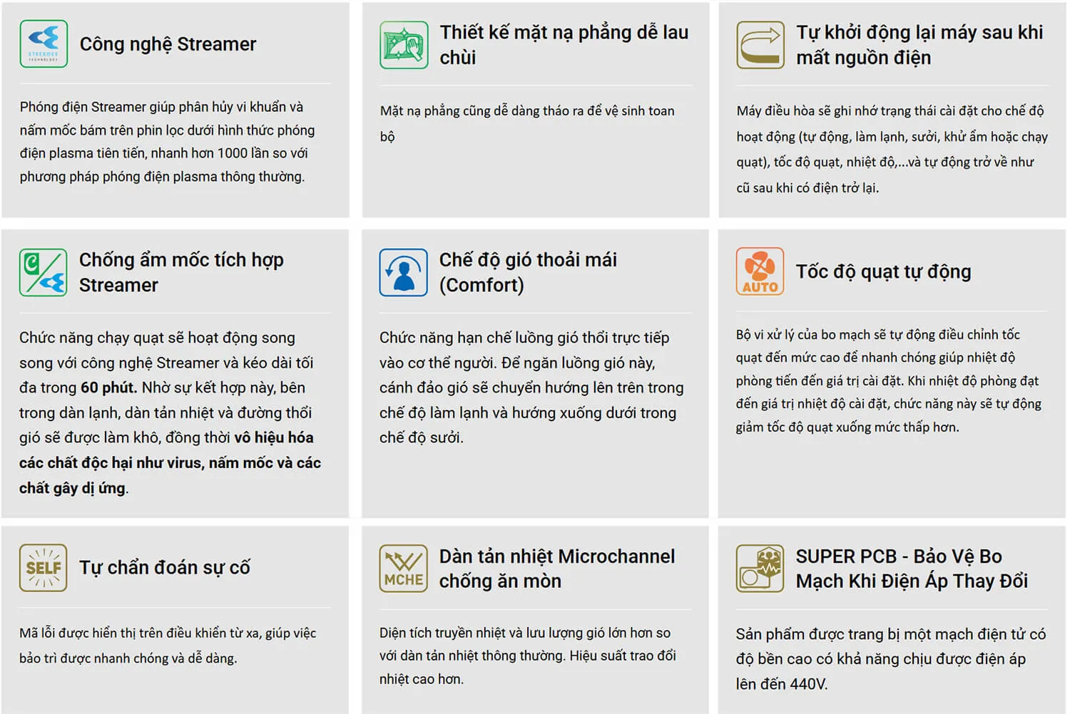 tinh nang dieu hoa daikin