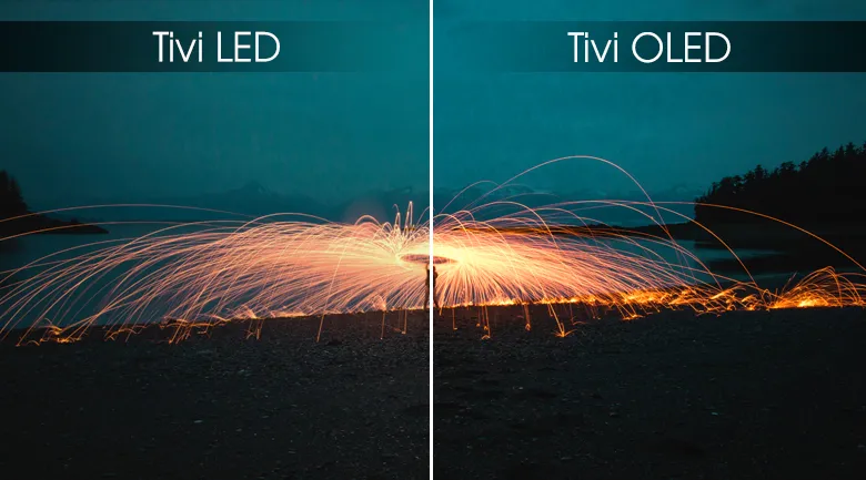 Góc nhìn siêu rộng trên Android Tivi OLED Sony 4K 55 inch KD-55A9G