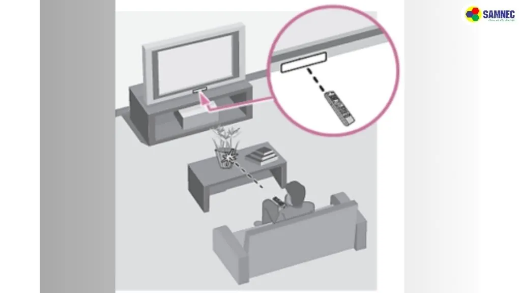 Vị trí sử dụng remote quá xa hoặc có vật cản gây nhiễu tín hiệu
