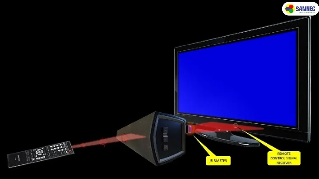 Thực hiện vệ sinh đầu thu tín hiệu hồng ngoại ở mặt trước tivi