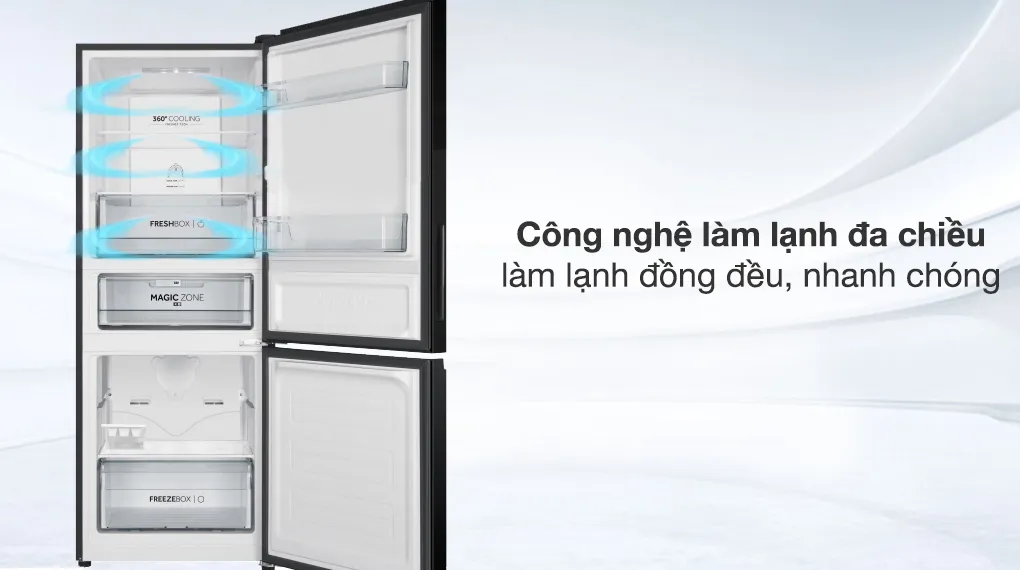 Công nghệ làm lạnh đa chiều trên tủ lạnh Aqua