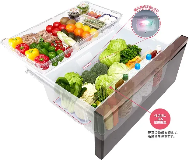 Ngăn rau củ với đèn LED