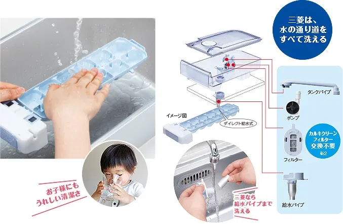 Tủ lạnh Mitsubishi MR-WXD70G, dung tích 700 lít