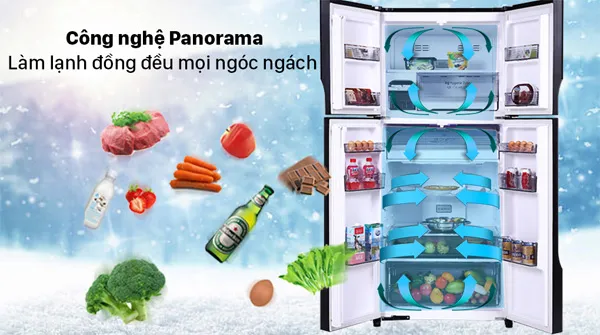 Tủ lạnh Panasonic thường sử dụng công nghệ làm lạnh đa chiều Panorama