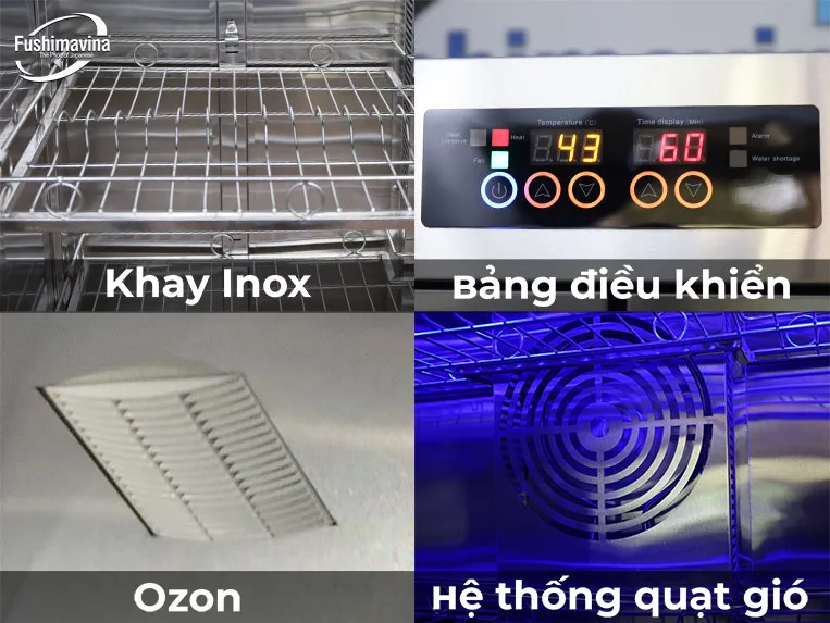 Các bộ phận chính của máy sấy chén bát công nghiệp