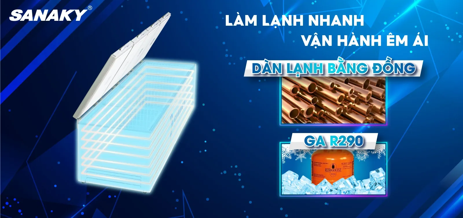 Dàn lạnh đồng kết hợp Gas R290 trên tủ đông Sanaky lớn nhất