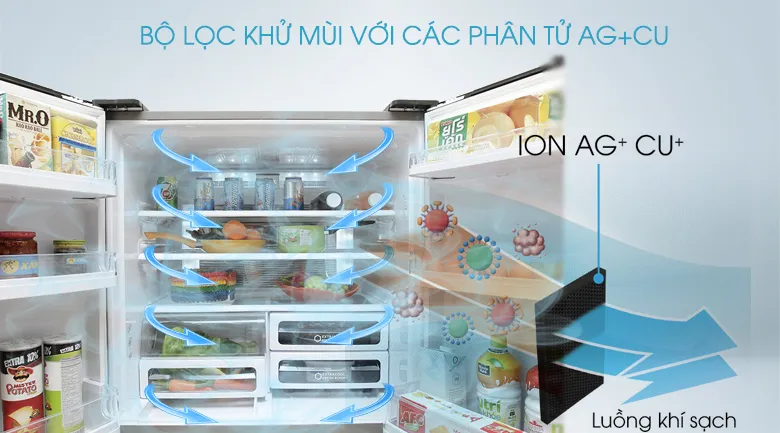 Bộ lọc khử mùi Nano Ag+ Cu+ tiêu diệt vi khuẩn và mùi hôi triệt để