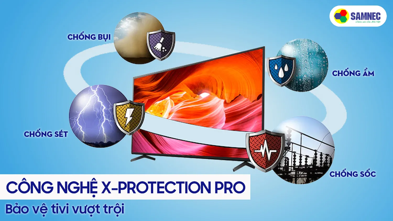 Công nghệ bảo vệ 4 tác động X-Protection PRO trên Smart TV Sony