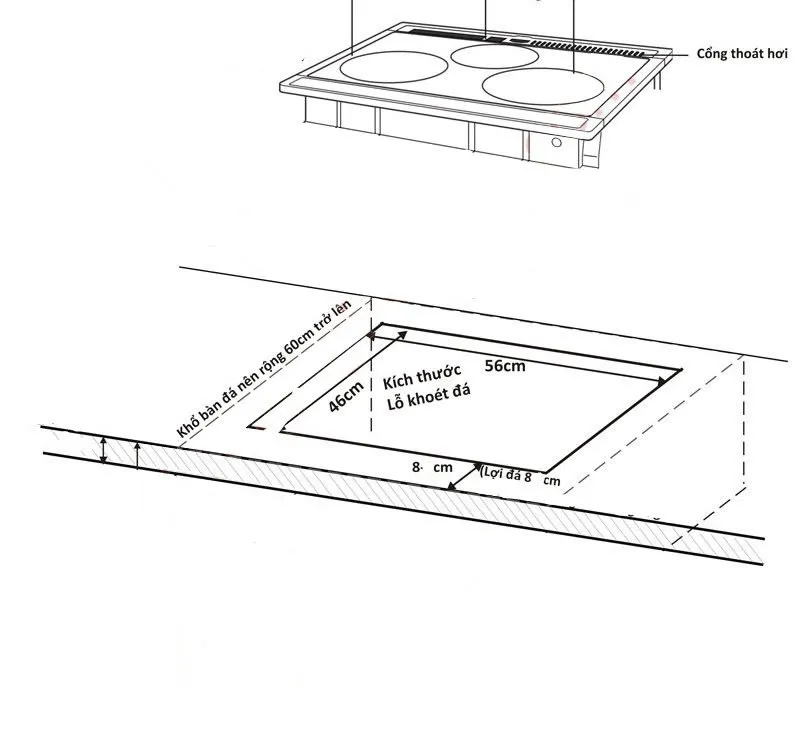 Bếp từ Hitachi HT-M6K lắp đặt trên mặt đá bếp