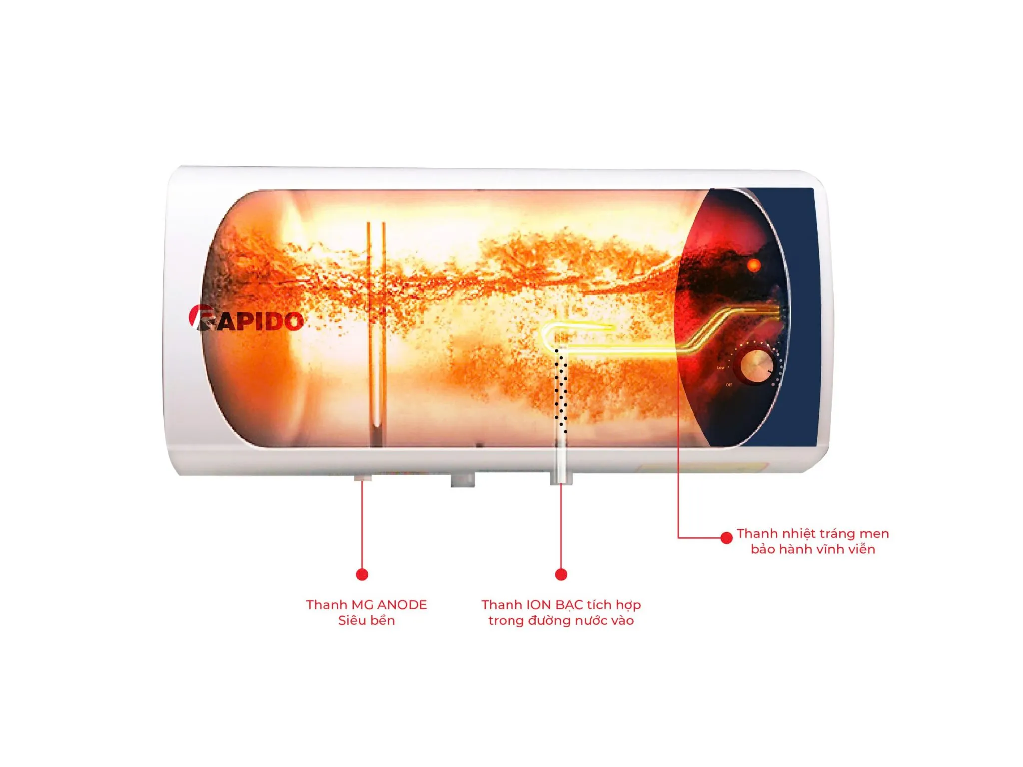 Cấu tạo bên trong bình nóng lạnh Rapido 20l với lớp tráng men chịu áp suất cao